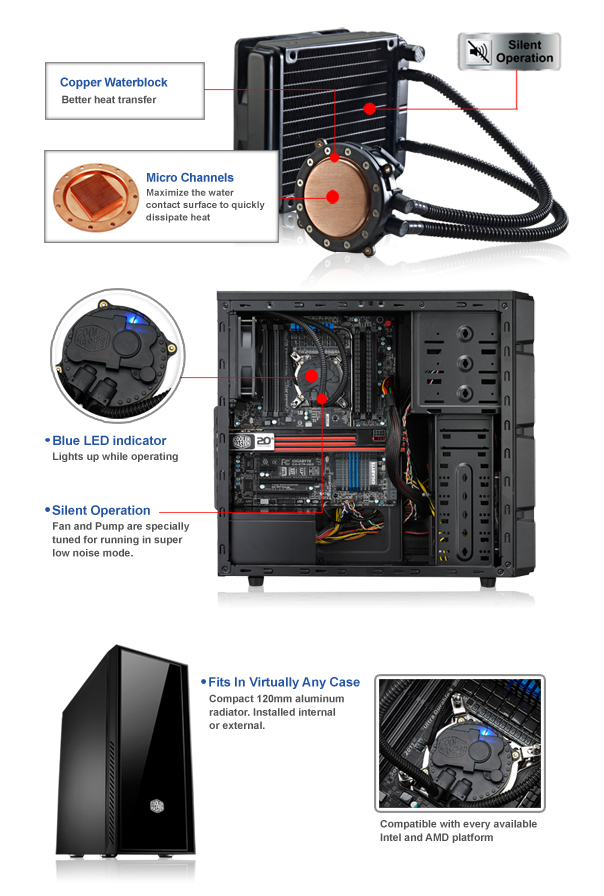 Cooler Master Seidon 120M 02